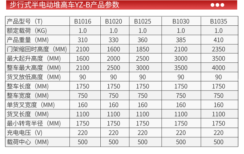 步行式半电动堆高车YZ-B_06.jpg