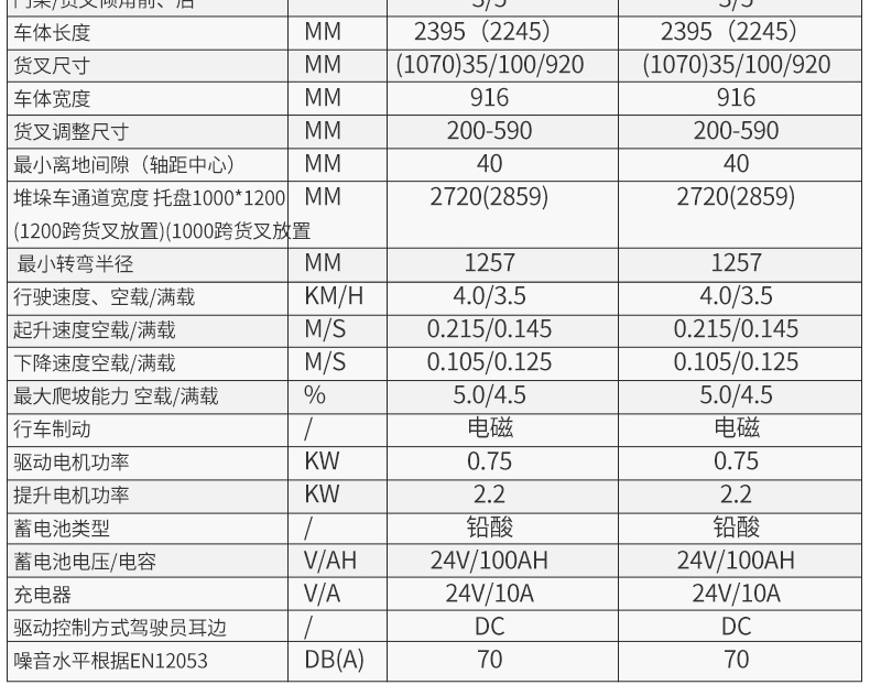 步行式全电动平衡重CPDB_06.jpg