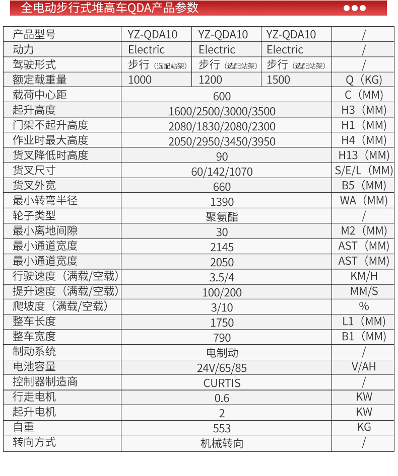 全电动步行式堆高车QDA1016_06.jpg