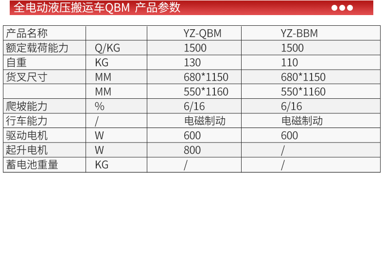 全电动液压搬运车QBM_06.jpg