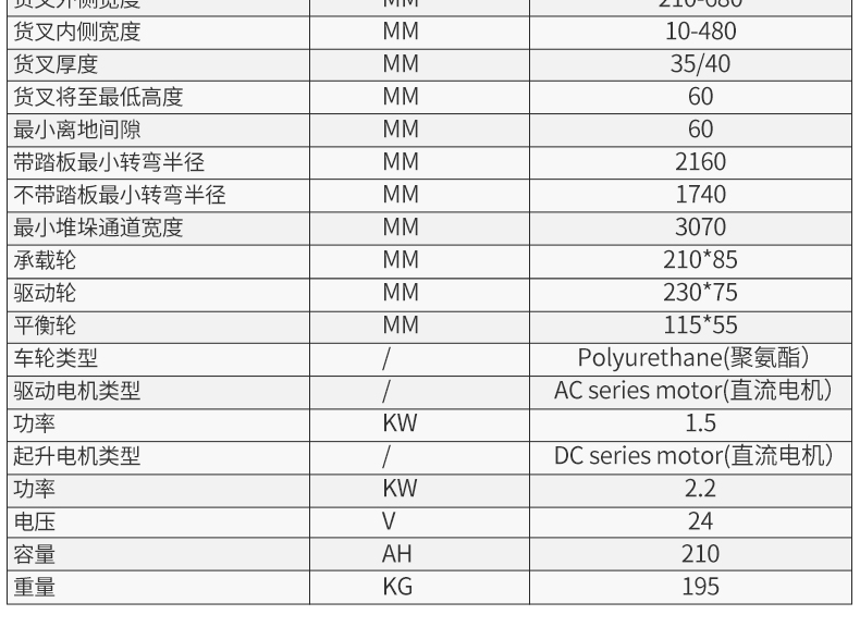 无腿站驾式全电动堆高车-CPDB_07.jpg