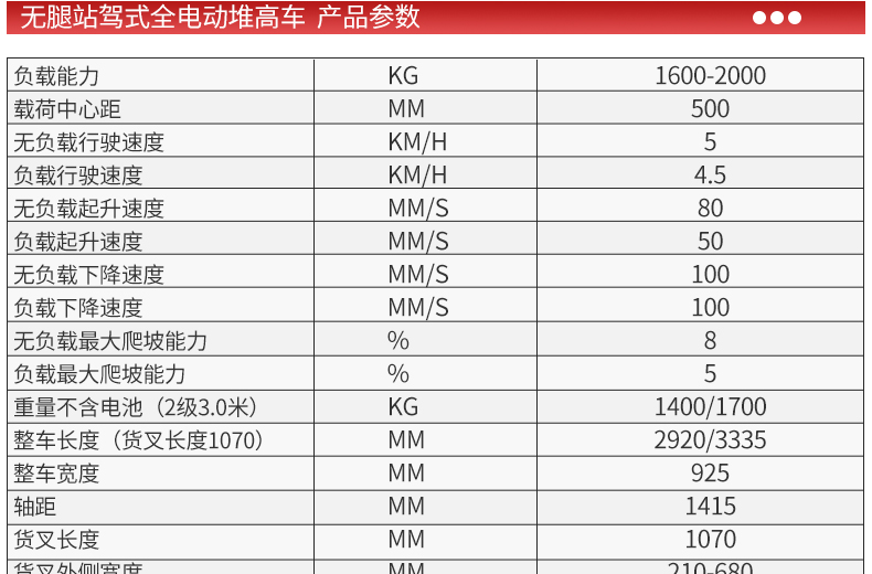 无腿站驾式全电动堆高车-CPDB_06.jpg