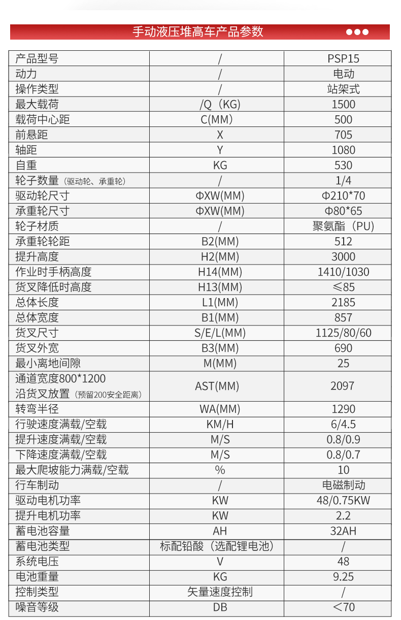 站驾式全电动堆高车PSP1516_06.jpg