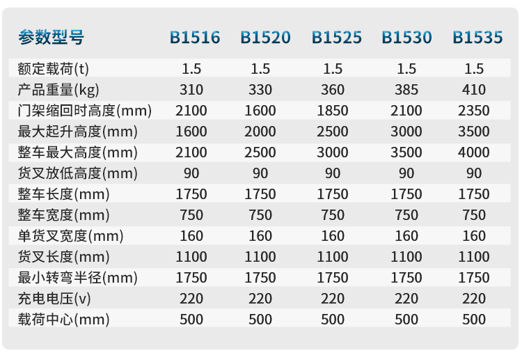 YZ-B系列_06.jpg